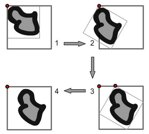 Adjust the graphic to fit into .