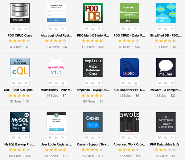 PDO apps on Envato Market