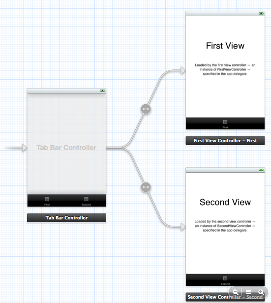 Setting up Storyboards