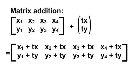 Notation of matrix addition, differentiated