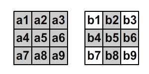 Not all pixels are filled.