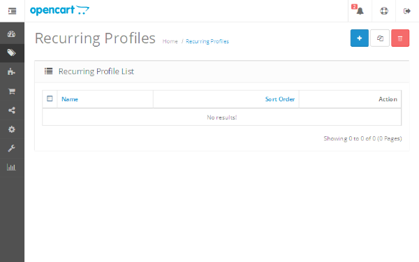 List Profiles