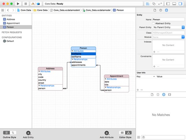 Core Data Model Editor