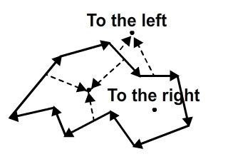 Flash math vectors in AS3