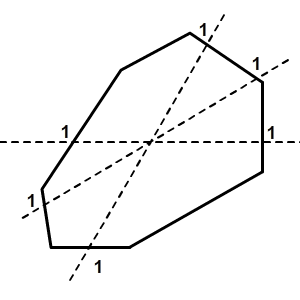 Flash math vectors in AS3