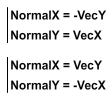 Flash math vectors in AS3