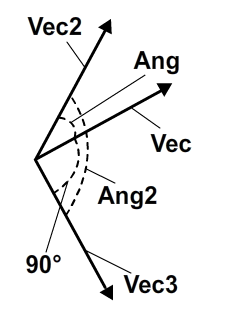 Flash math vectors in AS3