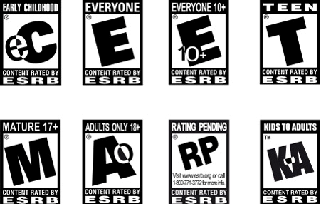 Common ESRB Ratings