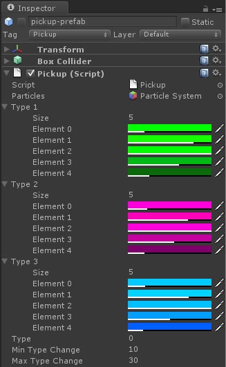 unity tutorial: gui, timers, particles