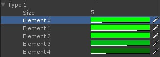 unity tutorial: gui, timers, particles