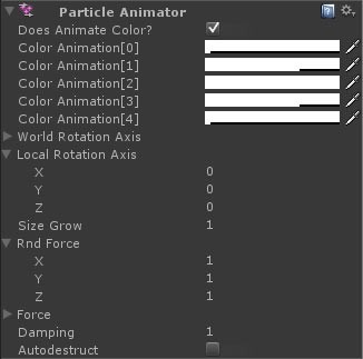 unity tutorial: gui, timers, particles