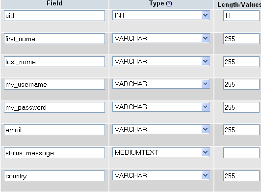 members fields 1