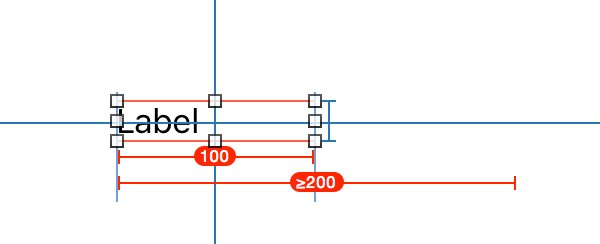 Conflicting Constraints