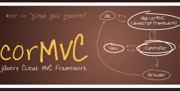 Nettuts -- JavaScript Frameworks