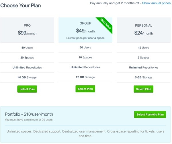 Assembla Pricing and Plans