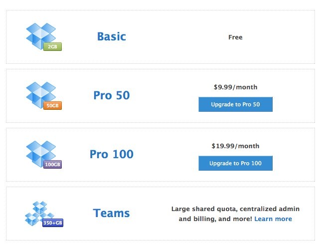 Dropbox Plans