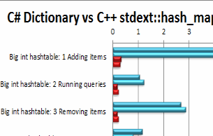 Nettuts image