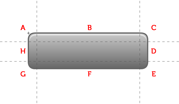 9-slice scaling