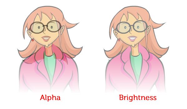 Alpha vs. Brightness