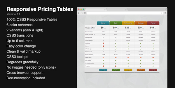 Responsive CSS3 Pricing Tables