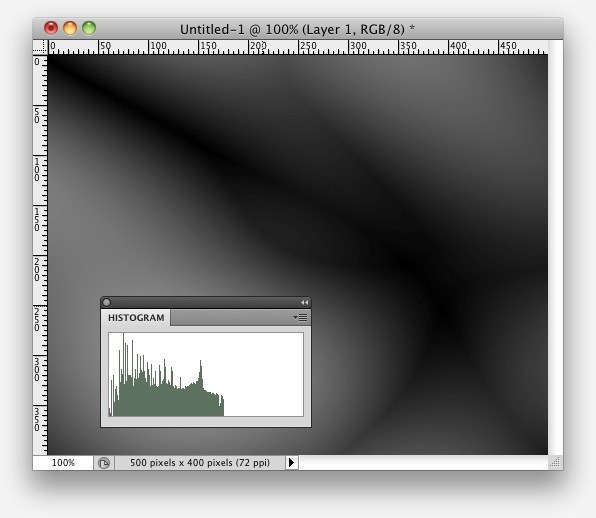 A sample histogram from Photoshop
