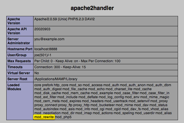 Good mod_rewrite enabled