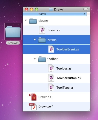 The current project structure