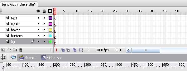 Flash bandwidth streaming video player