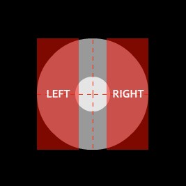 Joystick Left or Right Break-up