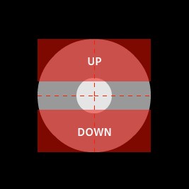 Joystick Up and Down Break-up