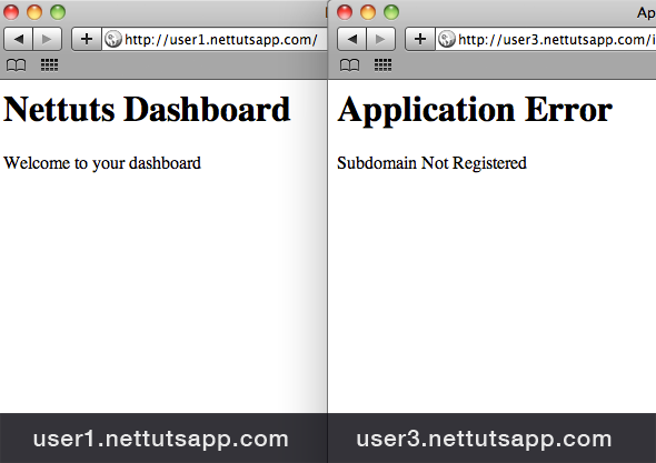 subdomain-comapre1