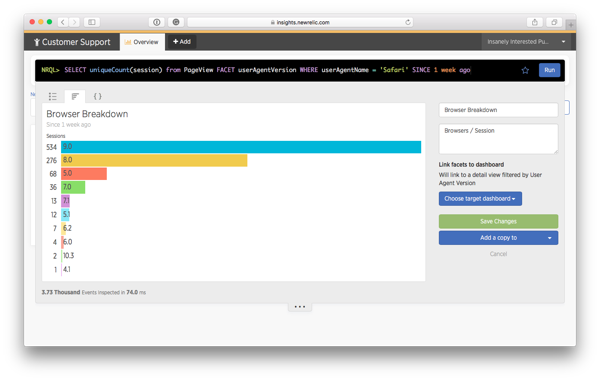 An edited version of the browser breakdown query