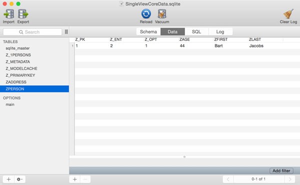 Contents of the SQLite Database